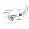 Gembird 0.2m VGA splitter cable for monitor