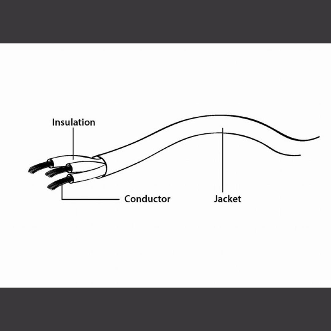 Gembird 3.5mm Audio Splitter Jack