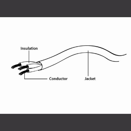 Gembird 3.5mm Audio Splitter Jack