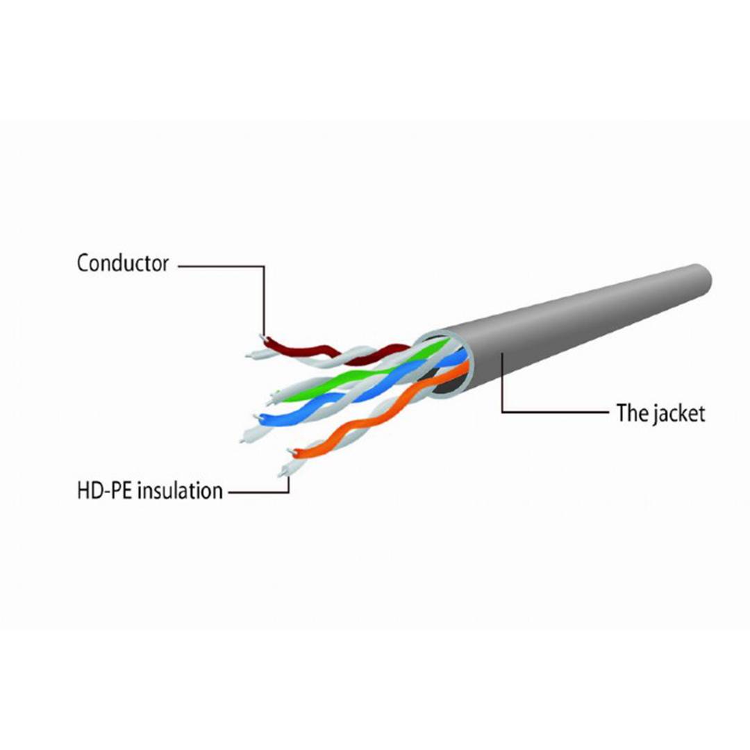 Cable de xarxa Gembird UTP Cat.5e de 0.25m de color gris