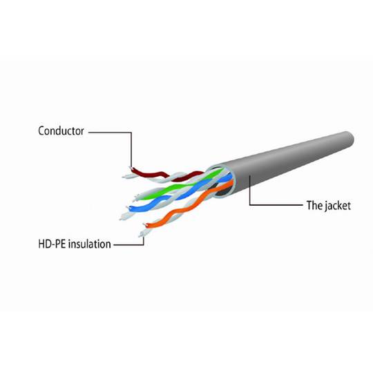 Cable de xarxa Gembird UTP Cat.5e de 0.25m de color gris