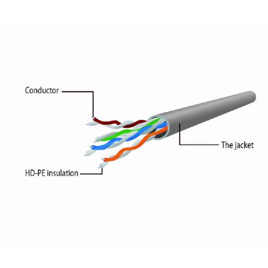 Gembird UTP Cat.6 0,5 m gelbes Netzwerkkabel