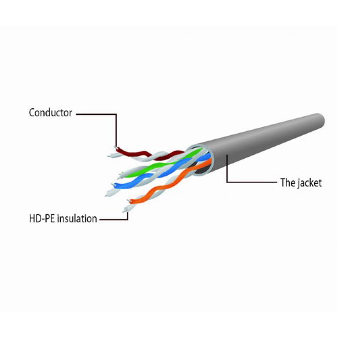 Gembird UTP Cat.6 10m gray network cable