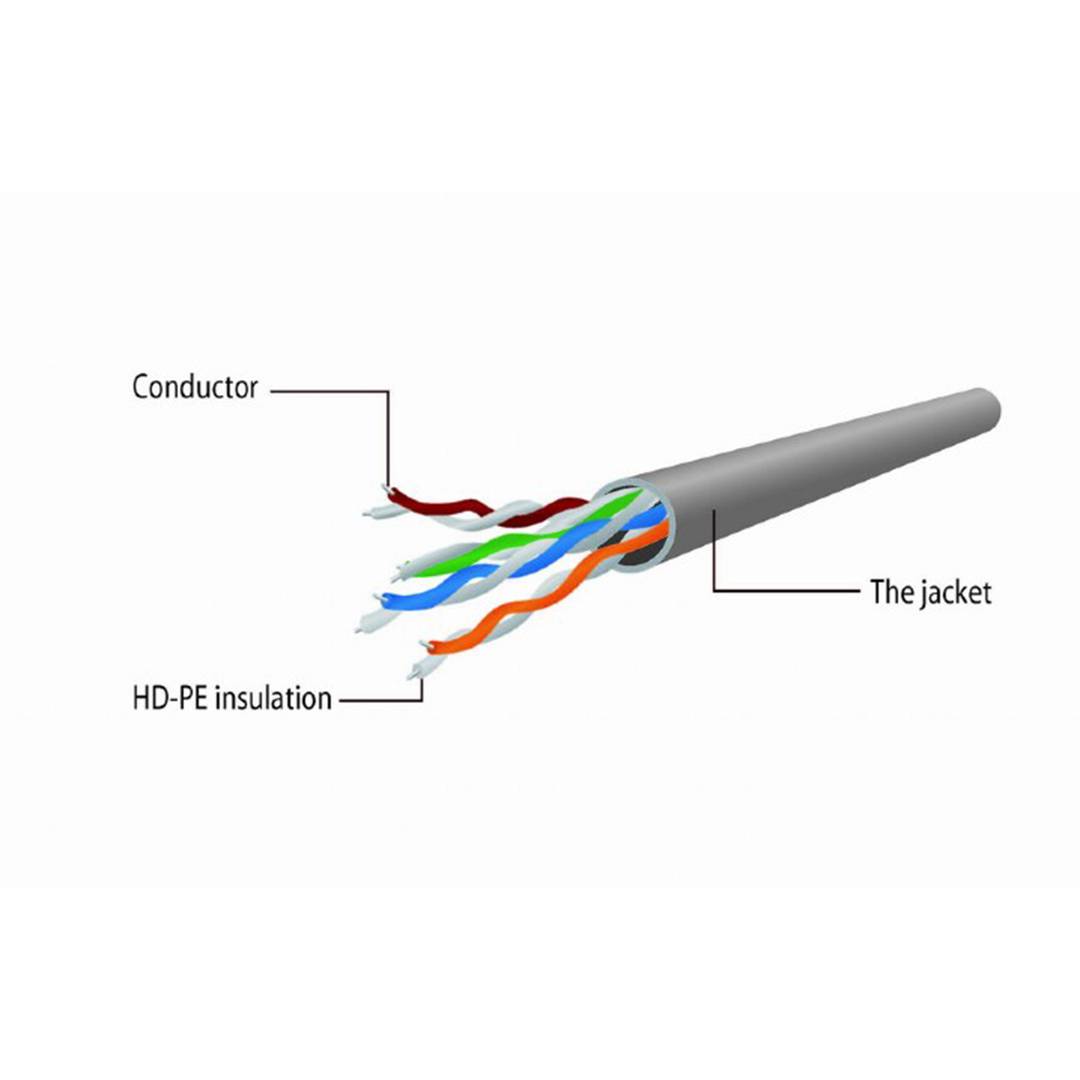 Gembird UTP Cat5e network cable 30m gray