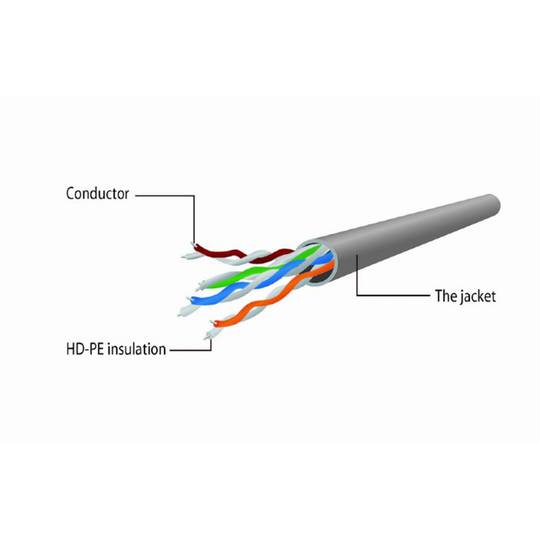 Gembird UTP Cat5e network cable 30m gray