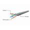 Gembird UTP Cat5e network cable 0.5m black