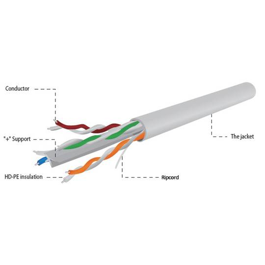 Gembird Premium Twisted Cat.6 Kabel UTP AWG24 305m szpula kolor szary