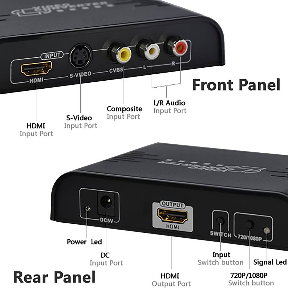 Cabling - CABLING® Adaptateur HDMI Audio / Convertisseur HDMI vers DVI SPDIF  TOSLINK Optique et Jack 3,5 mm Numérique vers Analogique Adaptateur pour  Console Blu-Ray DVD & TV - Convertisseur Audio et