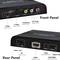CVBS en SVHS naar HDMI composiet video-omzetter met stereo audio