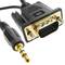 Kabel konwertera HDMI na VGA z dźwiękiem i zasilaniem USB 3 m