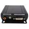 Konwerter HDMI na DVI i SPDIF RCA 1080p FullHD