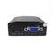 HDMI to VGA converter with analog AV