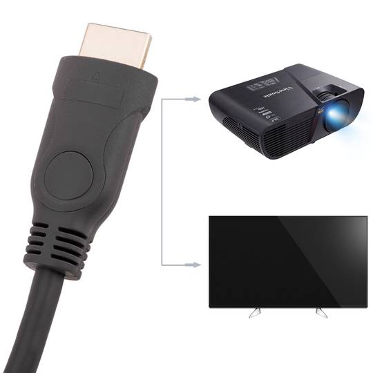 Kabel przejściowy DisplayPort Mini DisplayPort i USB-C na HDMI 4K 1.8 m