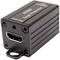 Choque de proteção HDMI ESD EFT SP008