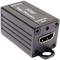 Choque de proteção HDMI ESD EFT SP008