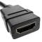 HDMI 1.4 cabo tipo A macho para fêmea 5m