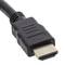 Cavo passivo duplicatore da 1 HDMI a 2 HDMI