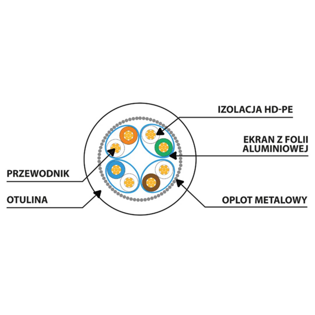 Cable de xarxa ethernet Cat. 6A FTP de 0,25 m de color gris PCF6A-10CU-0025-S