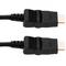 HDMI-A maschio a HDMI-A 2 m maschio con rotazione di 180 gradi