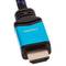 Super cable HDMI 2.0 mâle pour Ultra HD 4K 5m