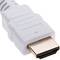 Câble HDMI 2.1 avec connecteur mâle type A vers connecteur mâle type A Ultra HD 4K 8K 3m blanc