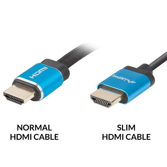 Câble HDMI 2.0 avec connecteur mâle type A vers connecteur mâle type A Ultra HD 4k 0,5m Noir