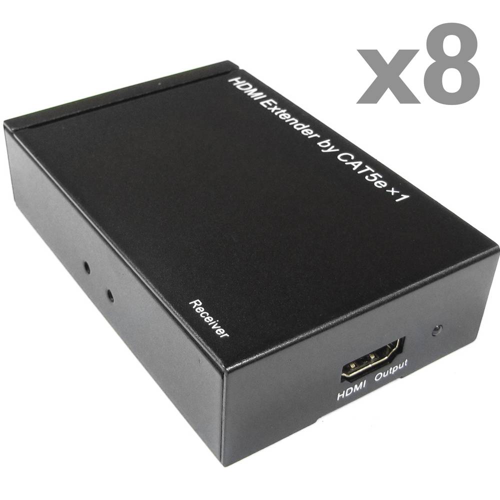 Multiplier 8-Port HDMI Video by Cat.5e