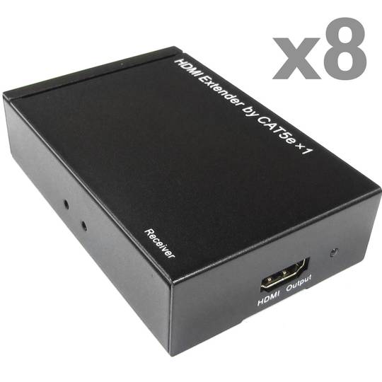 Multiplier 8-Port HDMI Video by Cat.5e