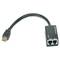 Extensor HDMI per cable UTP (30m a 1080p 2xUTP amb cable)
