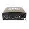 Conversor de audio y vídeo compuesto CBVS a HDMI mini