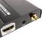 Draadloze ontvanger HDMI 5.8 GHz 50m FullHD HDTV 1080p