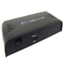 PC HDMI e USB LAN via TCP/IP