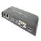 Komputer PC do HDMI i USB przez TCP / IP LAN