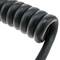Cable HDMI arrissat extensible 300 cm