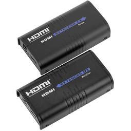 Extender-multiplier HDMI via LAN Tx en Rx