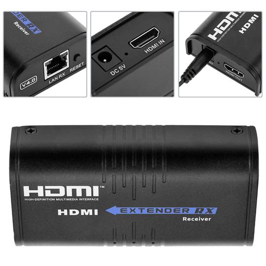 Extensor multiplicador HDMI a través de LAN Tx y Rx