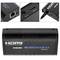 Multiplicateur HDMI Extender over LAN Rx