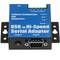 USB a RS-422 RS485 Titan PRO 1-Port-DINRAIL USB-COMi PRO