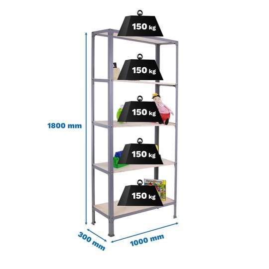 Prestatgeria metàl·lica per a emmagatzematge Simonrack Plus Home Click de 5 lleixes de fusta contraxapada i mida total 100 x 30 x 180 cm de color gris / pollancre