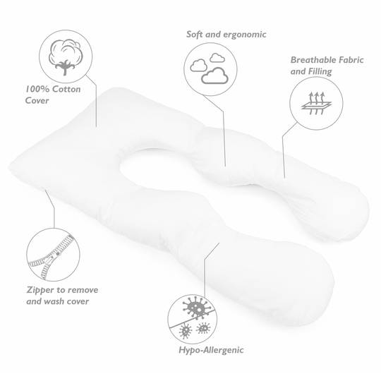 Ergonomiczna poduszka dla kobiet w ciąży pełnowymiarowa poduszka dla kobiet w ciąży i ortopedycznych