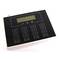 Alarm 2-Band-GSM mit Touchpad