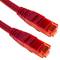 Câble réseau Ethernet UTP Cat.6a rouge ultra flexible de 20 m