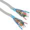 Coil cable 24AWG stranded category 5e FTP 305m