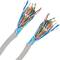 Coil cable 24AWG stranded category 5e FTP 305m