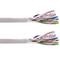 Bobina cavo categoria 5e FTP 24AWG flessibile 100m