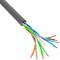 Lanberg Rolle LAN Netzwerkkabel UTP Kat. 6 starr CCA AWG24 grau 305m