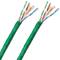 Bobina cable UTP categoría 6 24AWG CCA rígido verde 100m