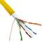Bobina cable FTP categoria 6 24AWG CCA rígid groc 100m