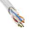 Kabel UTP Kategoria 6 24AWG CCA Sztywny biały 100m