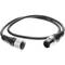Kabel BCC M12 męski-żeński 5-pinowy 1m